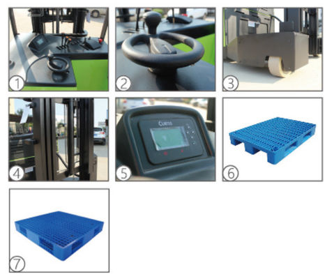 CQDS 1500 Kg 2000 Kg 2500 Kg 3000-7200 mm 4-Direction Reach Truck Vna Forklift Truck Tfb15